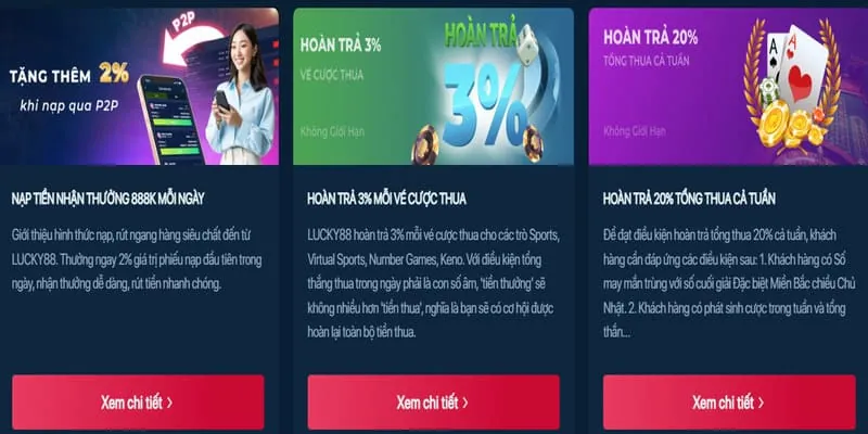 Biểu tượng Wild, Scatter và Bonus trong slot game 68gb Nổ Hũ